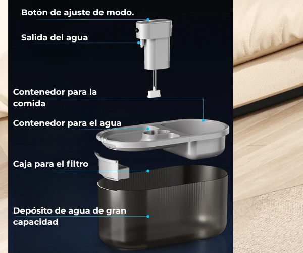 AquaPet Pro™ - Bebedero automático para mascotas 4,5 L. Recargable por USB y silencioso