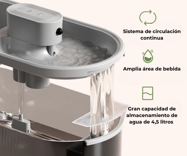 AquaPet Pro™ - Bebedero automático para mascotas 4,5 L. Recargable por USB y silencioso
