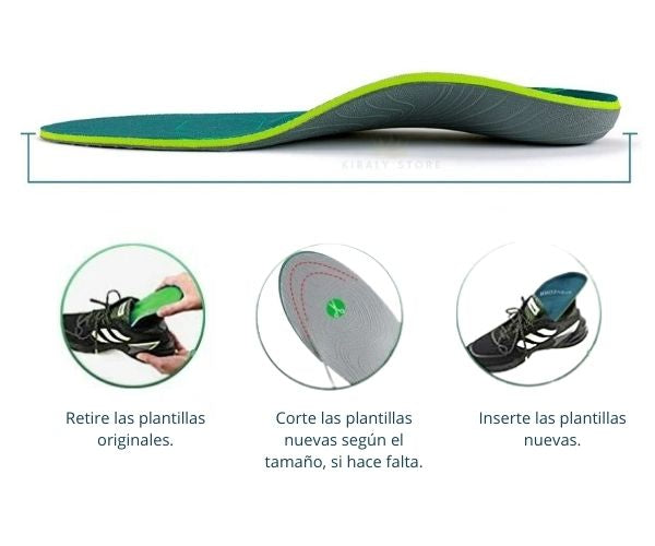 Plantillas Ortopédicas para Fascitis Plantar iFitna. Absorción de Impactos, con Soporte de Arco y Talón Profundo.
