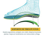 Plantillas Ortopédicas para Fascitis Plantar iFitna. Absorción de Impactos, con Soporte de Arco y Talón Profundo.