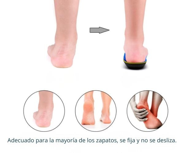 Plantillas Ortopédicas para Fascitis Plantar iFitna. Absorción de Impactos, con Soporte de Arco y Talón Profundo.