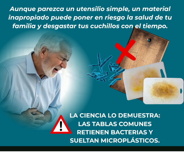 TitaniumMaster™ Tabla Premium de Acero.