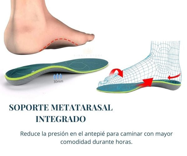Plantillas Ortopédicas para Fascitis Plantar iFitna. Absorción de Impactos, con Soporte de Arco y Talón Profundo.