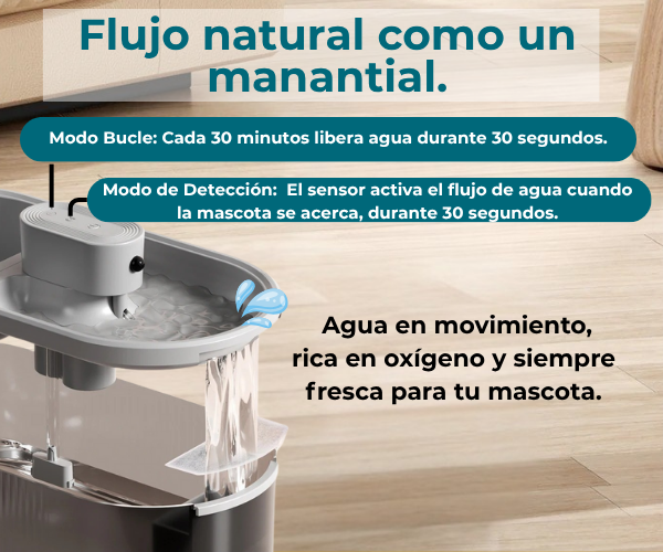AquaPet Pro™ - Bebedero automático para mascotas 4,5 L. Recargable por USB y silencioso