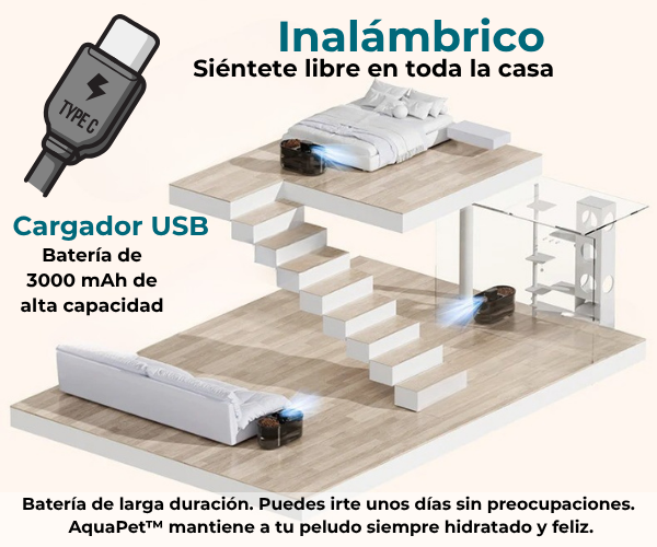 AquaPet Pro™ - Bebedero automático para mascotas 4,5 L. Recargable por USB y silencioso