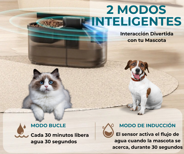 AquaPet Pro™ - Bebedero automático para mascotas 4,5 L. Recargable por USB y silencioso