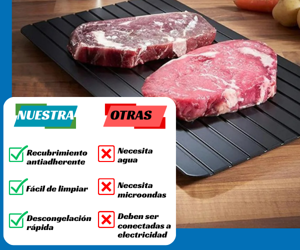 FrostAway™ – Bandeja de Descongelación Rápida para Alimentos.