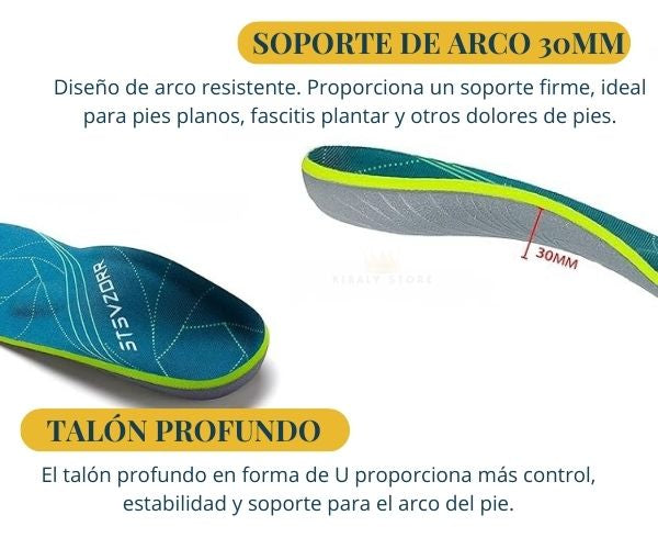 Plantillas Ortopédicas para Fascitis Plantar iFitna. Absorción de Impactos, con Soporte de Arco y Talón Profundo.