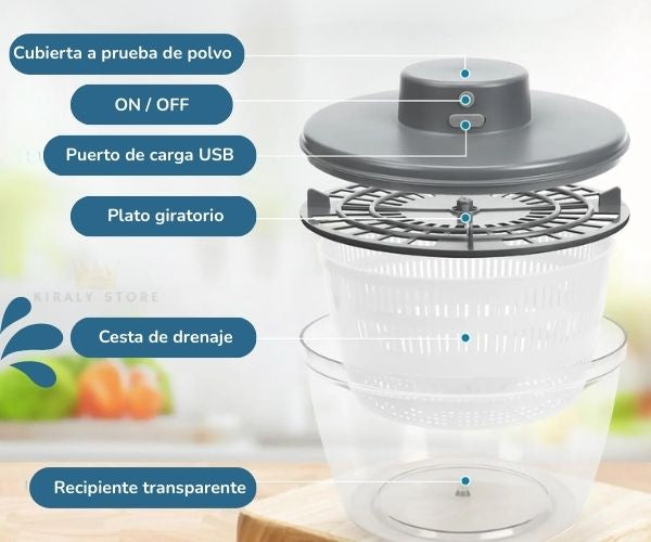SpinFresh™ – Secador Eléctrico de Ensaladas Recargable para Frutas y Verduras.